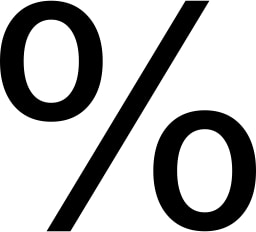El símbolo del porcentaje
